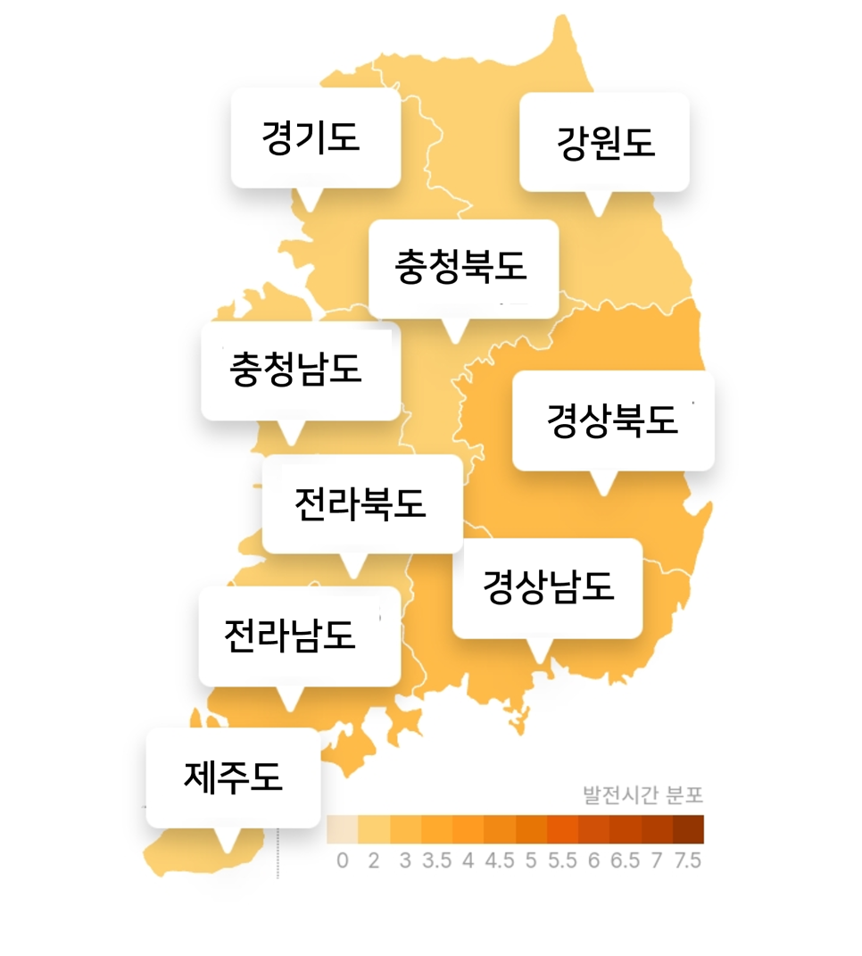 2021년 전국 태양광 발전시간 분석(2) – 지역별·용량별 발전시간 | 인사이트 - 엔라이튼